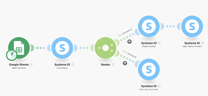 Capture d’écran 2025-10-14 à 12.04.27