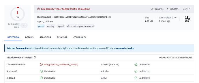 VirusTotal on topcat_2507.exe file.JPG