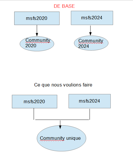 Capture d'écran 2025-08-14 125120