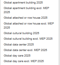 A part of the new selection of 2025 benchmarks in Carbon Heroes