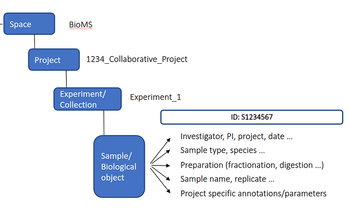 Screenshot from 2025-10-06 10-49-14