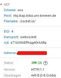 grafik