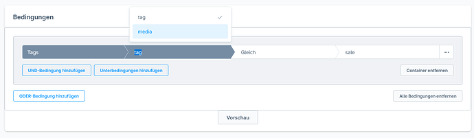 grafik
