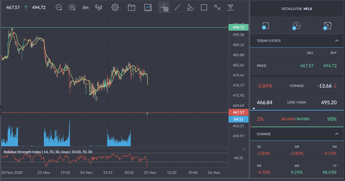 Screenshot 2020-11-25 at 09.15.46