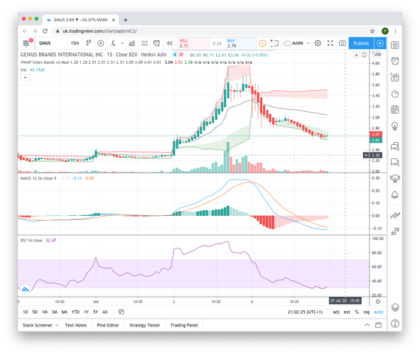 Screenshot 2020-07-06 at 21.02.24