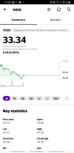Screenshot_20200526-170932_Finance