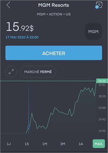 MGM appli