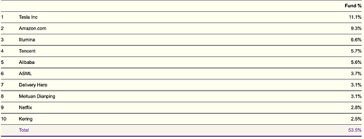 Screenshot 2020-06-29 at 11.54.01