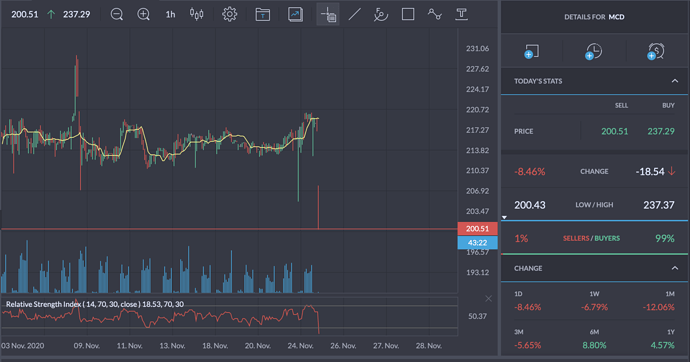 Screenshot 2020-11-25 at 09.16.39