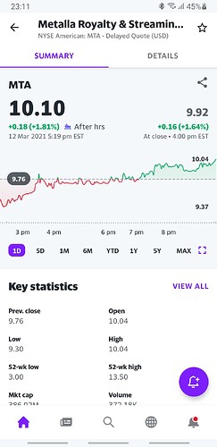 Screenshot_20210312-231123_Finance