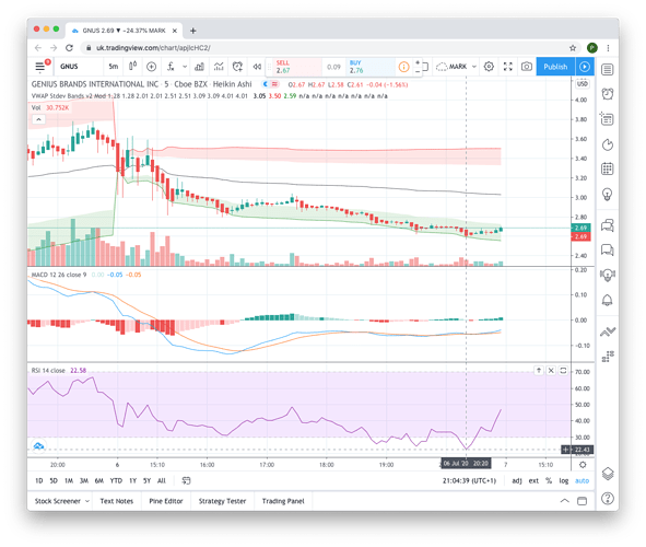 Screenshot 2020-07-06 at 21.04.36