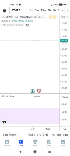 Screenshot_2021-08-24-07-54-20-797_com.tradingview.tradingviewapp