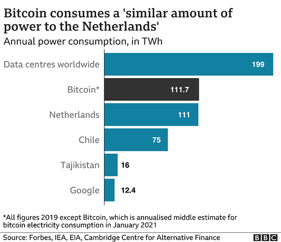 _117317836_optimised-bitcoin-nc.png