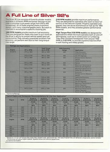 DD-Range-11-1981-A.jpg