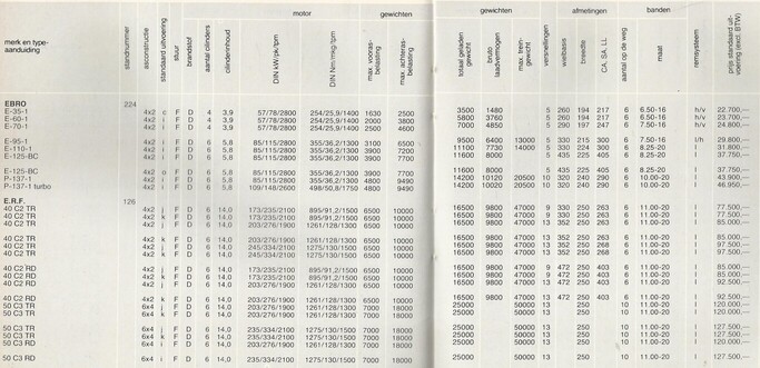 RAI-1978-ERF.jpg