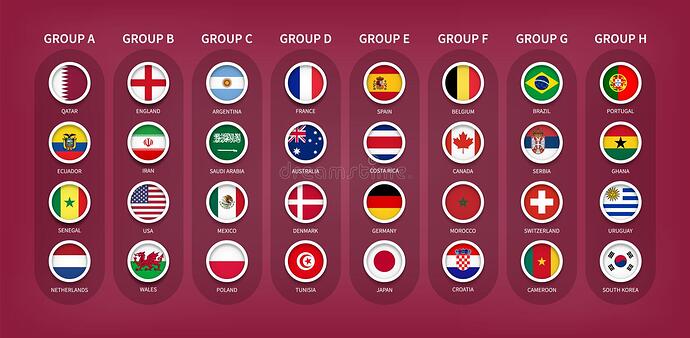 qatar-fifa-world-cup-soccer-tournament-teams-final-draw-groups-country-flag-vector-qatar-fifa-world-cup-soccer-tournament-257891701