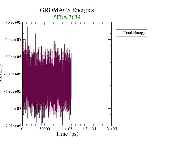 total_energy