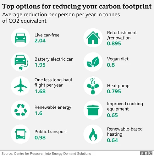 _112381977_carbon_footprint_640-nc.png
