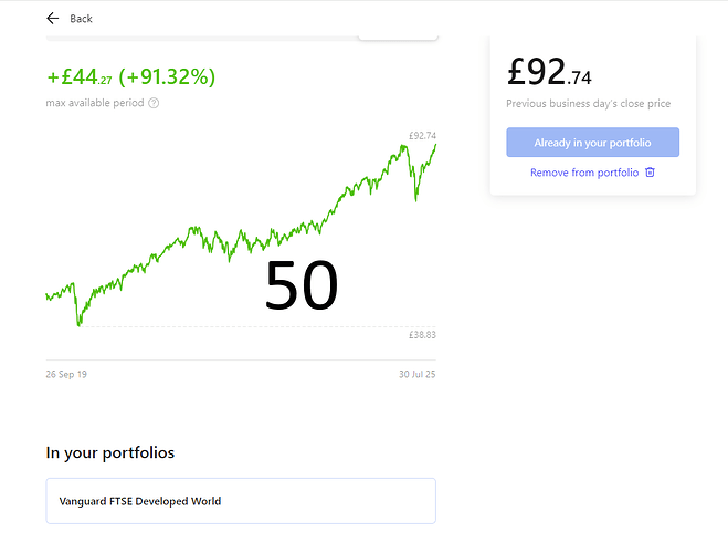 50