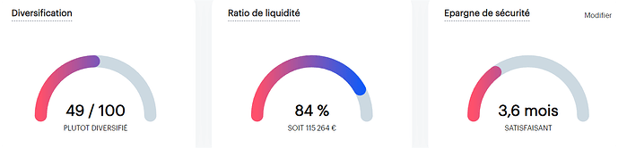 Dashboard - Invvest - Google Chrome_21