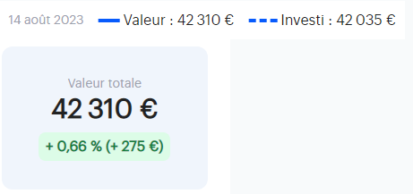 invvest2