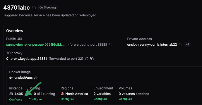 Service Config Links