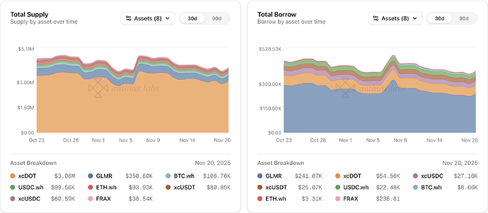 Screenshot 2025-11-21 at 12.32.35 AM