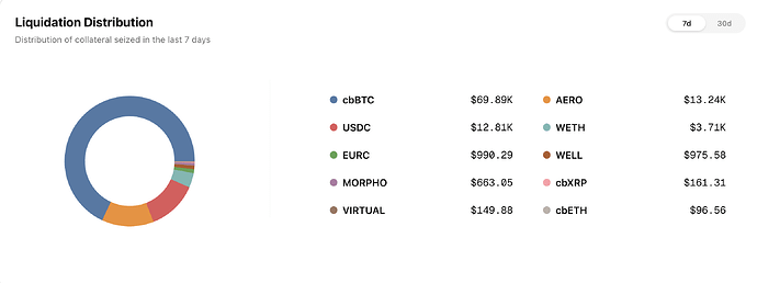 Screenshot 2025-10-24 at 12.10.58 AM