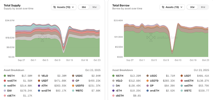 Screenshot 2025-10-24 at 12.11.47 AM
