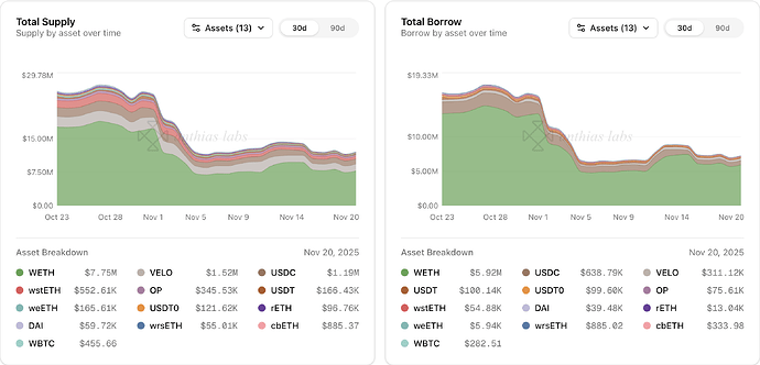 Screenshot 2025-11-21 at 12.32.18 AM