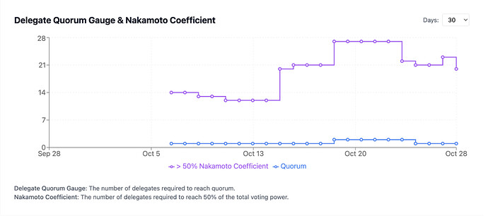 Screenshot 2025-10-31 at 9.00.08 AM