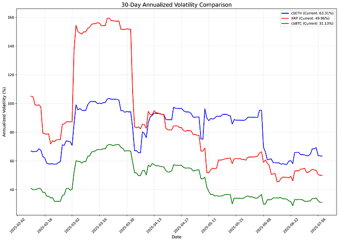 combined_volatility_comparison_20250708_143901