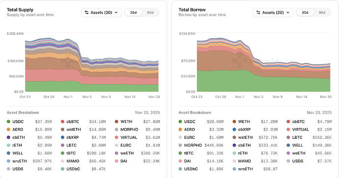Screenshot 2025-11-21 at 12.32.04 AM
