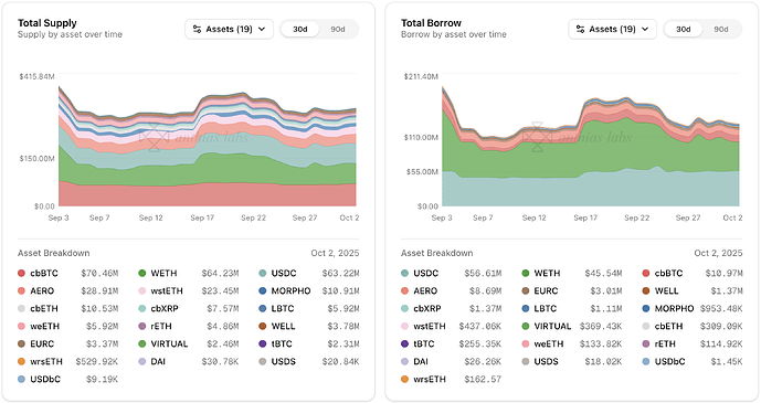 Screenshot 2025-10-02 at 9.20.22 PM