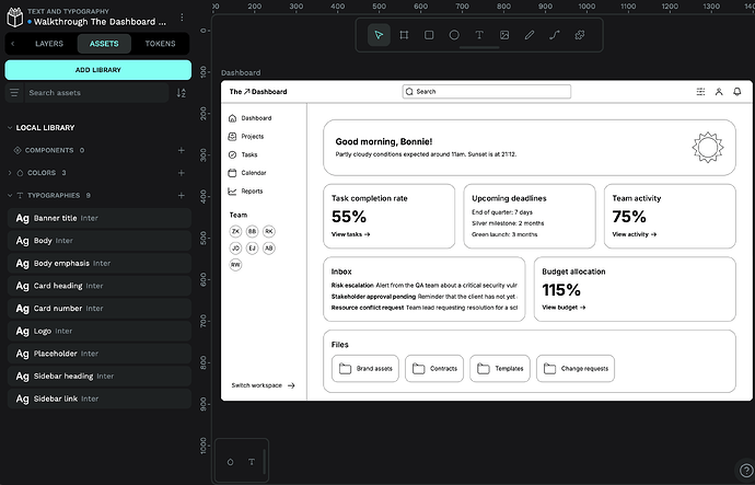 A dashboard UI design and its typographies in Penpot.