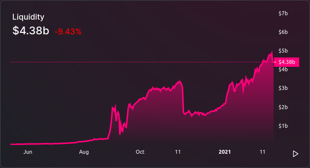 Screenshot_2021-02-22 Uniswap Info