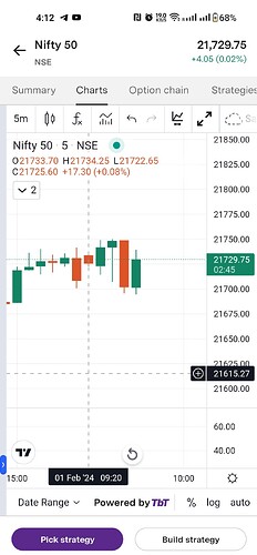 Screenshot_2024-02-01-04-12-29-05_a93292e7c46a0bb36ef7cb1d650d1374