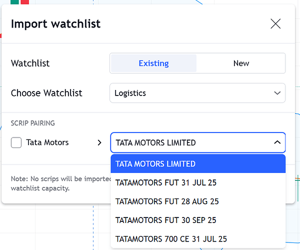 Futures contracts in import watchlist