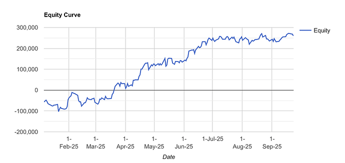 Screenshot 2025-09-24 at 11.11.26 AM
