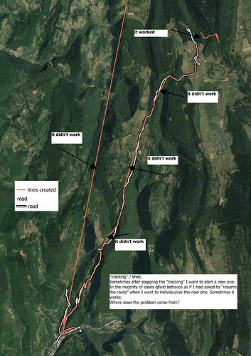 tracking erreur2