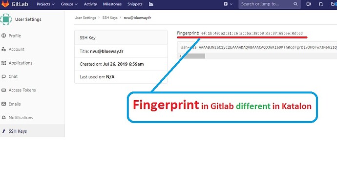 fingerprint_Gitlab