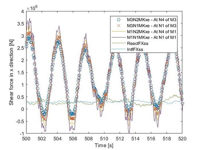 SS-multimember analysis.jpg