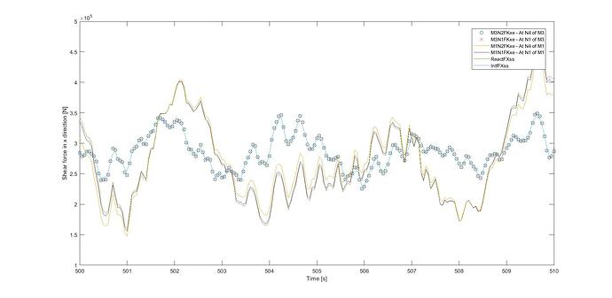 SS-multimember analysis.jpg