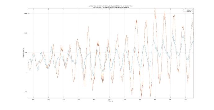 Tower base side to side