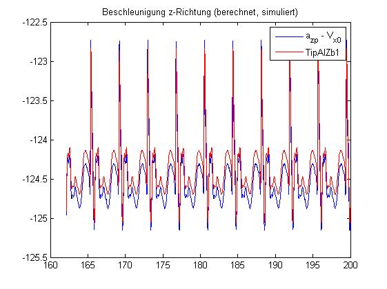 correlation.jpg