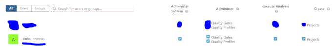 globalpermissions
