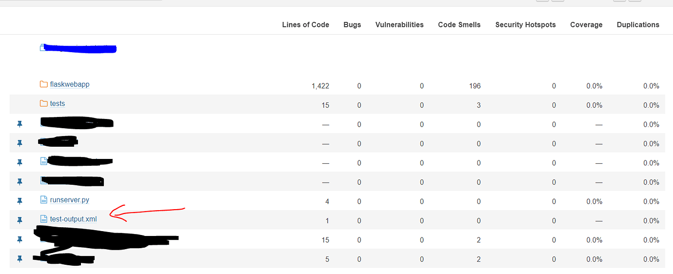 Python Test Coverage With Azure Devops pipeline - SonarQube Cloud ...