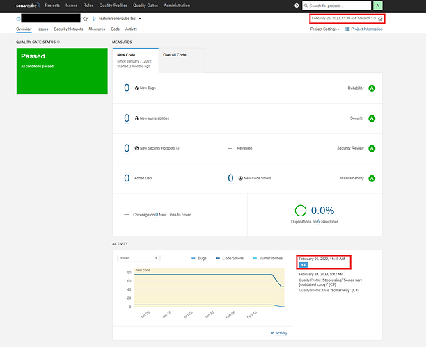 SonarQube_Measures_Tab