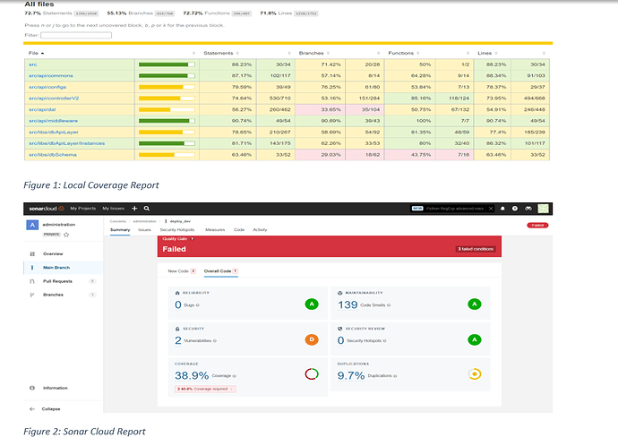 code-metrics-discrepancy-1