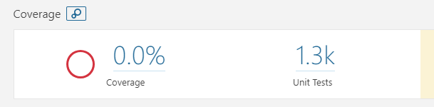 code-coverage-zero